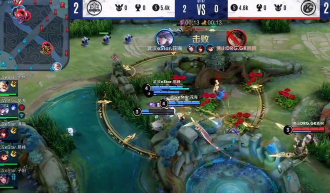 比赛的走向 比赛的走向