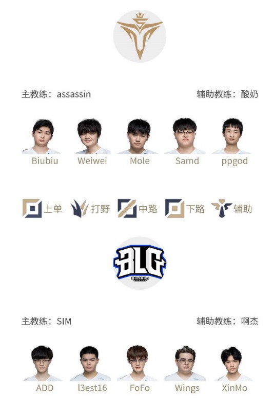 1人获得8 1人获得8