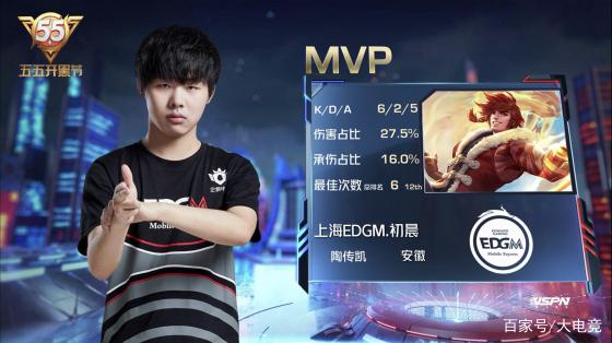 身心投入比 身心投入比