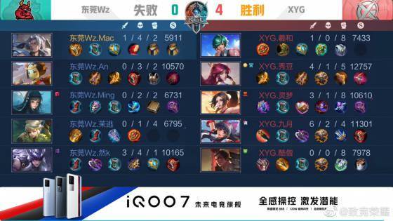 发了广泛讨 发了广泛讨