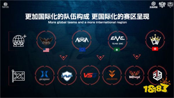 重组阵容的 重组阵容的