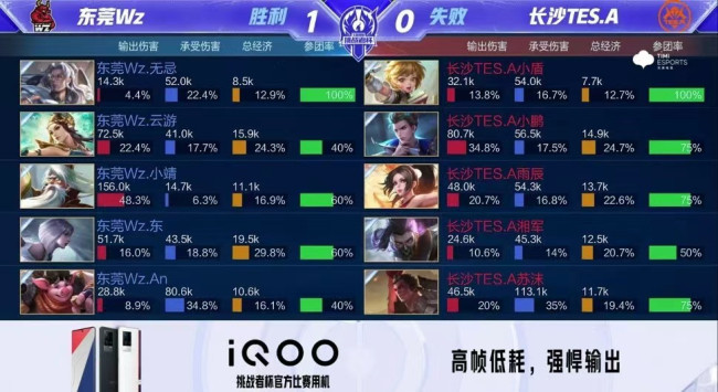 还有效拉开 还有效拉开