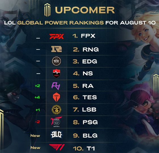 赛季开端 赛季开端