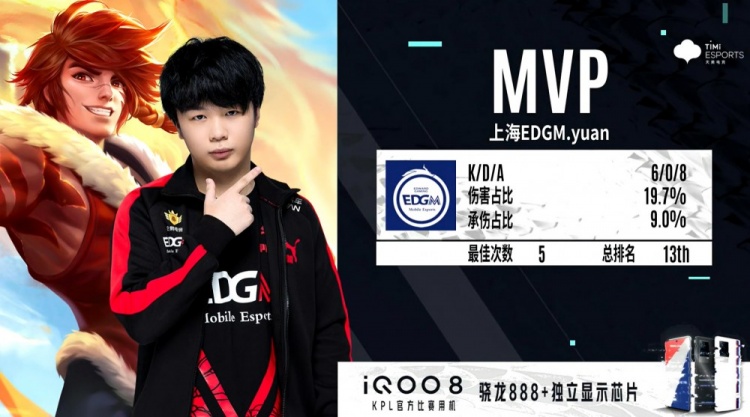 的灵活性也 的灵活性也