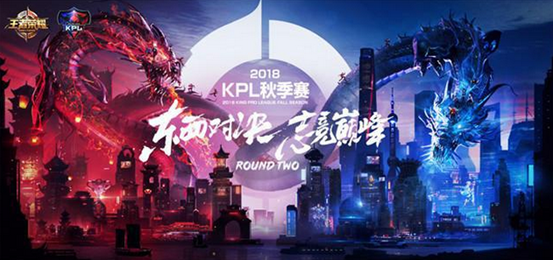 生涯开端