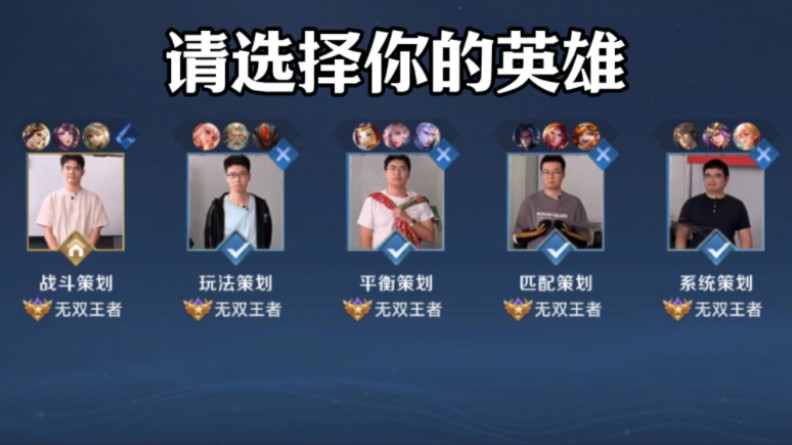关注度